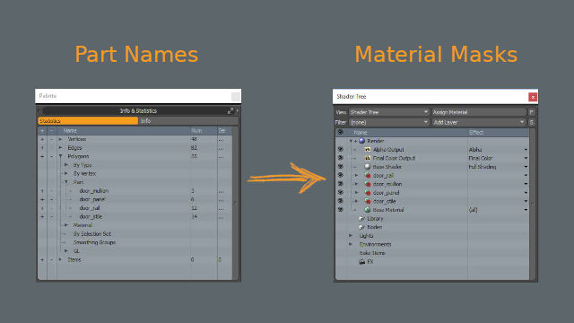 Part Names To Masks command, for modo